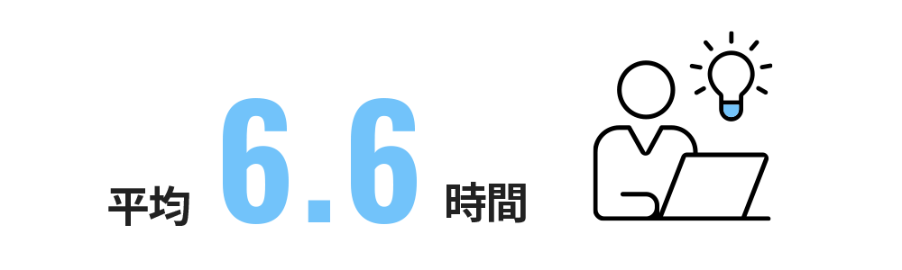 毎月の残業時間